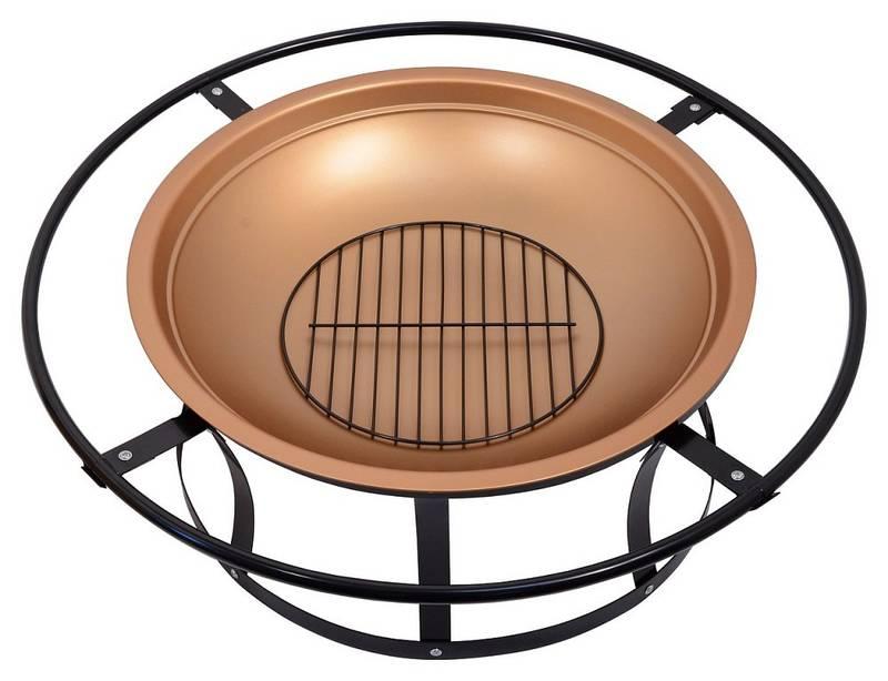 Ohniště Cattara Etna