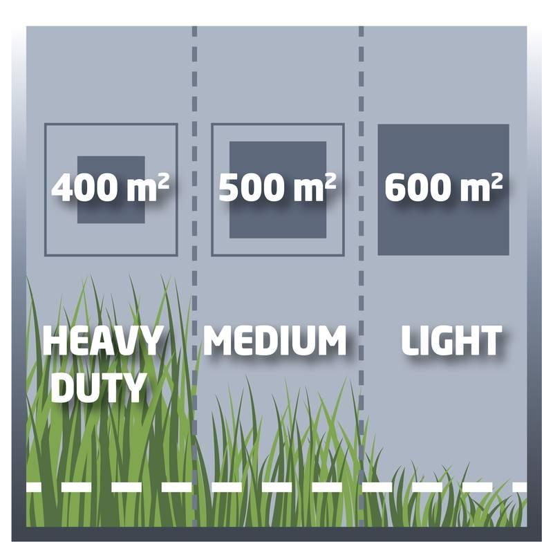 Sekačka Einhell GE-CM 43 LI M Kit