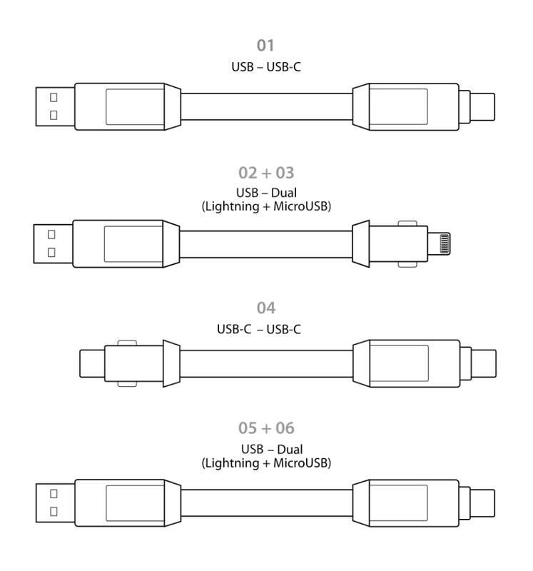 Kabel Rolling Square inCharge 6v1 USB, USB-C, Micro USB, Lightning zlatý