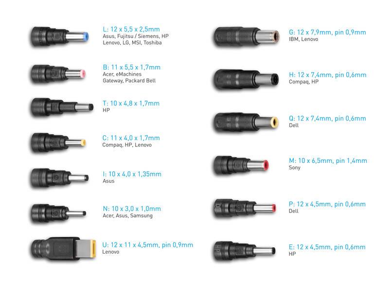 Napájecí adaptér Avacom QuickTIP 65W pro notebooky, univerzální, 13 konektorů