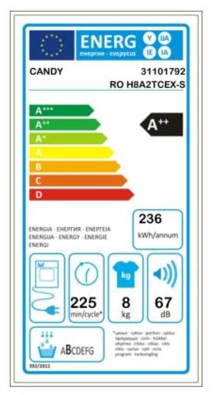 Sušička prádla Candy RapidÓ RO H8A2TCEX-S bílá