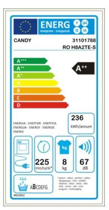 Sušička prádla Candy RapidÓ RO H8A2TE-S bílá