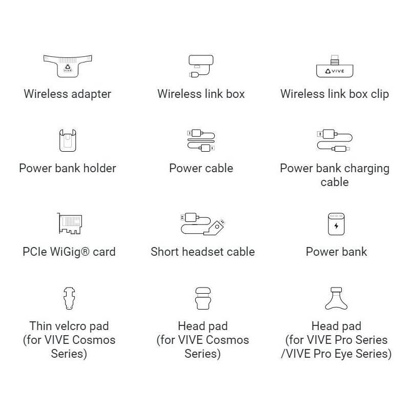 Adaptér HTC Wireless Adaptor Full Pack, Adaptér, HTC, Wireless, Adaptor, Full, Pack