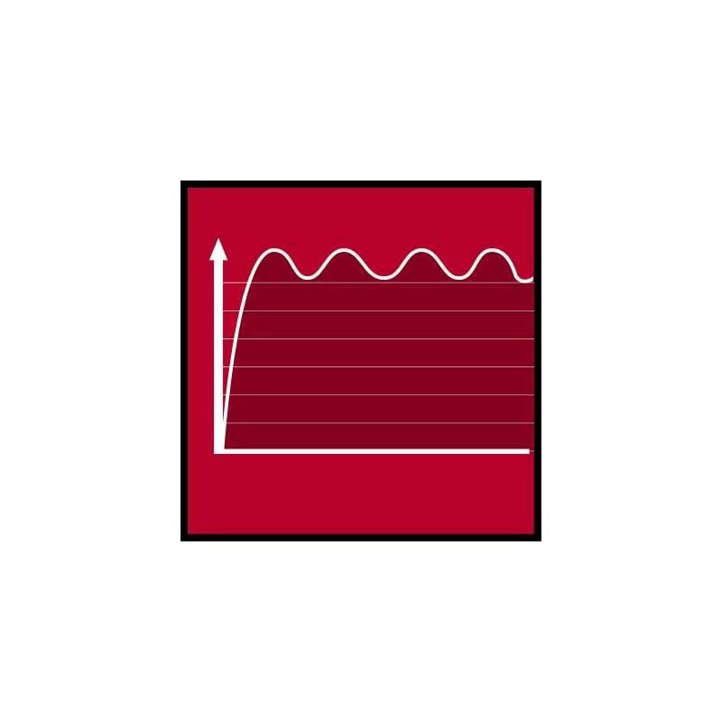 Elektrocentrála Einhell TC-PG 35 E5