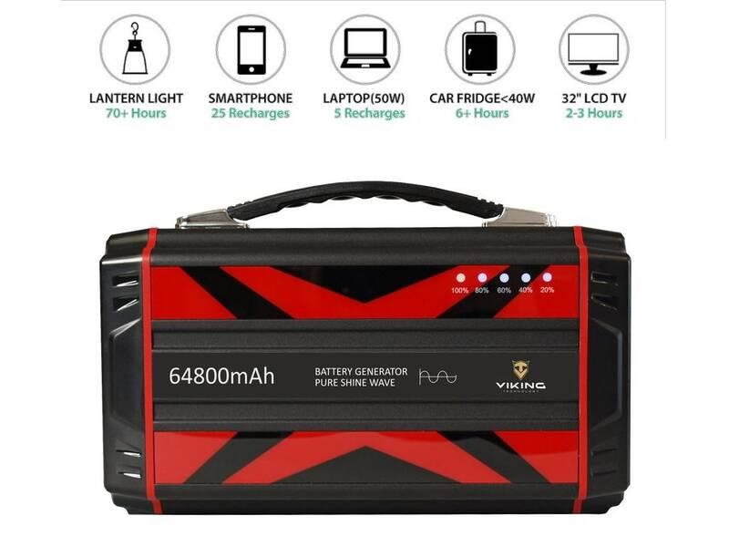 Nabíjecí stanice Viking SA250W