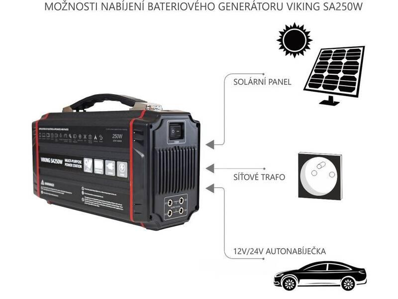 Nabíjecí stanice Viking SA250W