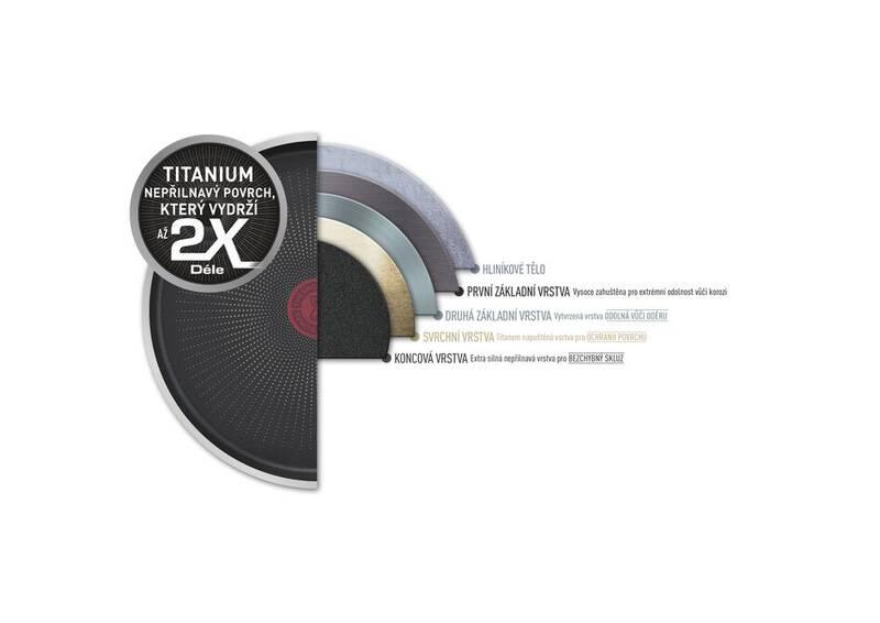 Pánev Tefal So Recycled G2710353