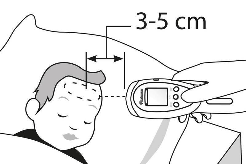 Teploměr Helpmation JXB182