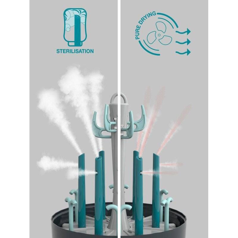 Sterilizátor Babymoov TURBO PURE