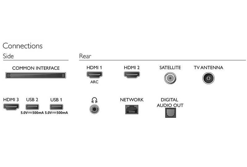 Televize Philips 32PFS6905 stříbrná