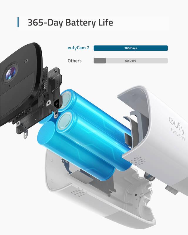 IP kamera Anker Eufy EufyCam 2 Kit