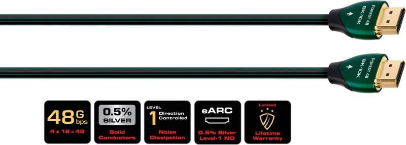 Kabel AUDIOQUEST HDMI 2.1 Forest 48, 1 m černý zelený, Kabel, AUDIOQUEST, HDMI, 2.1, Forest, 48, 1, m, černý, zelený
