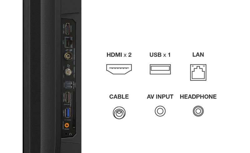 Televize TCL 43P725 černá