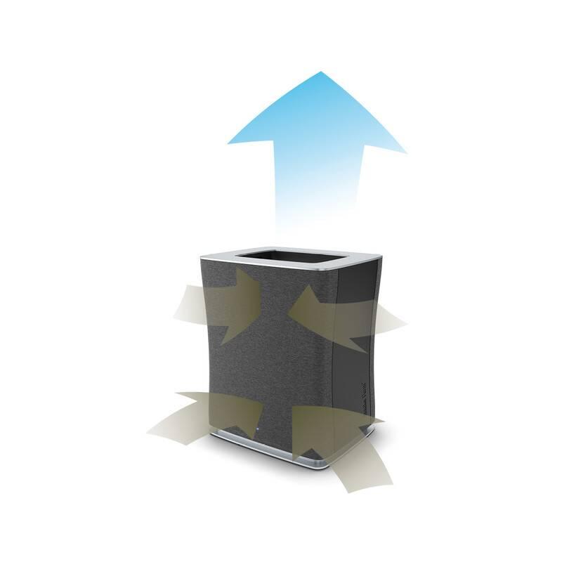 Čistička vzduchu Stadler Form Roger Big Black