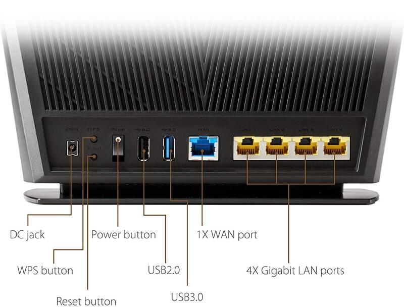 Router Asus RT-AX68U AX2700 černý