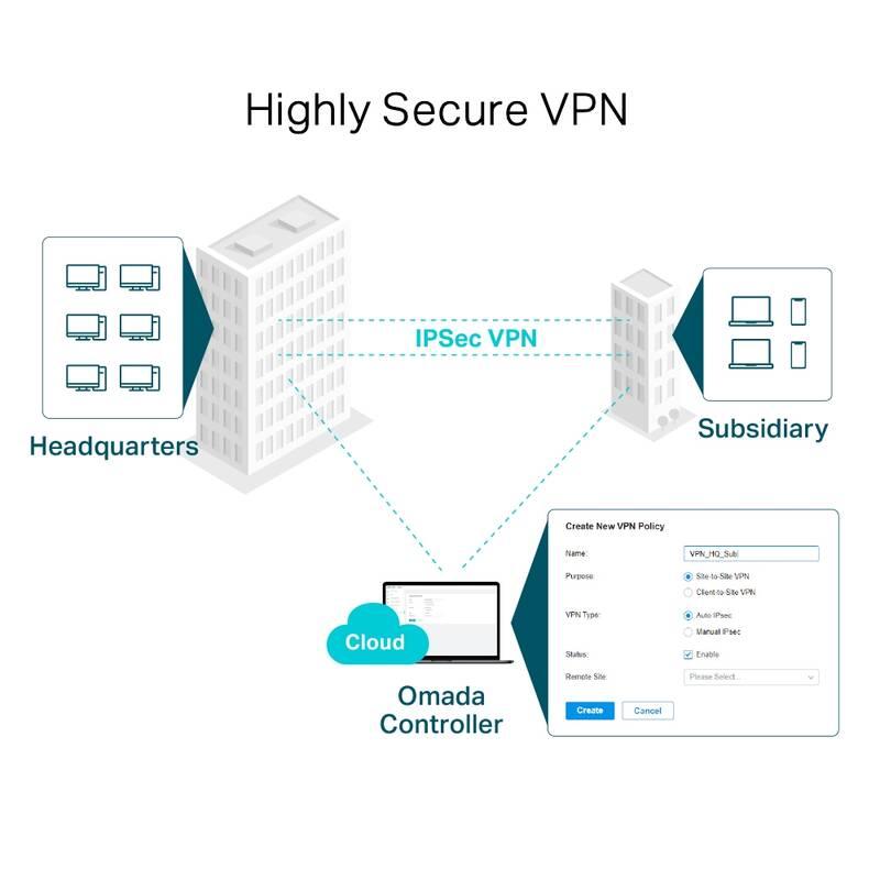 Router TP-Link TL-ER7206 VPN Omada SDN šedý