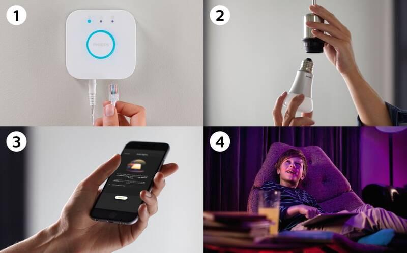 Startovací sada Philips Hue 9W, E27, White a Color Ambiance Bridge