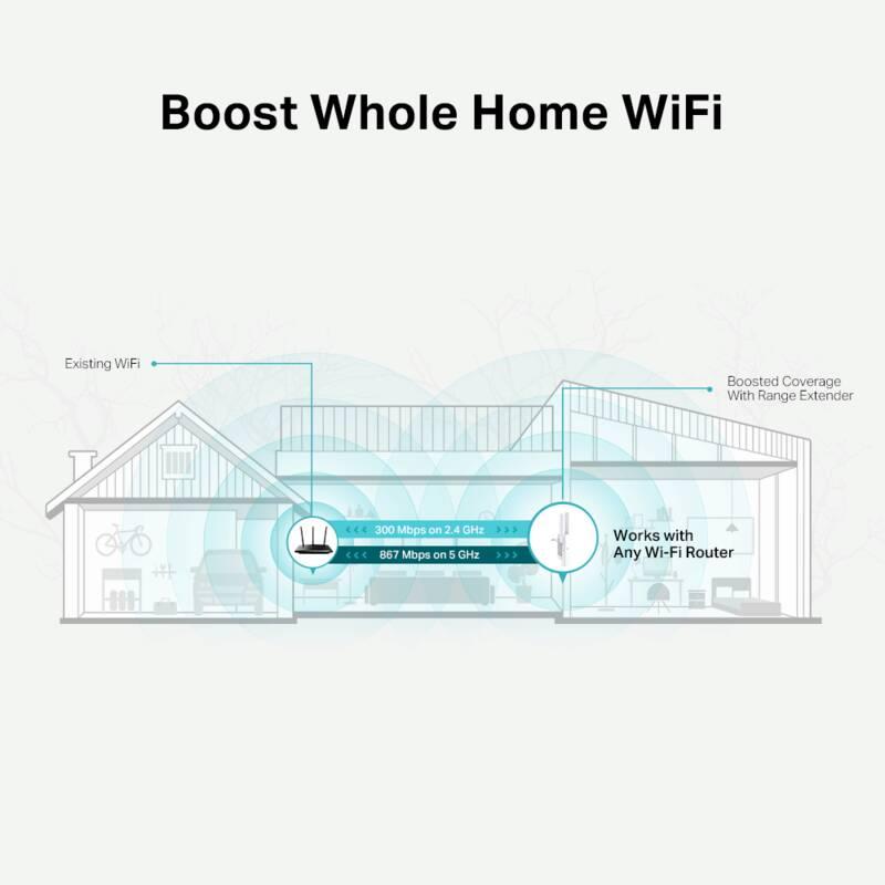 WiFi extender TP-Link RE315 AC1200