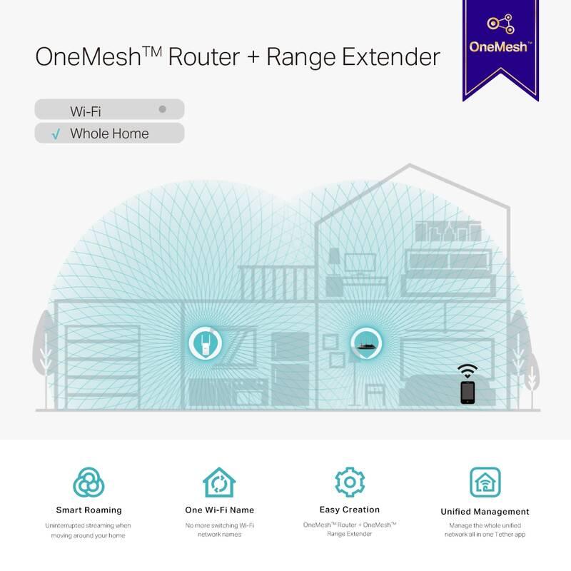 WiFi extender TP-Link RE315 AC1200