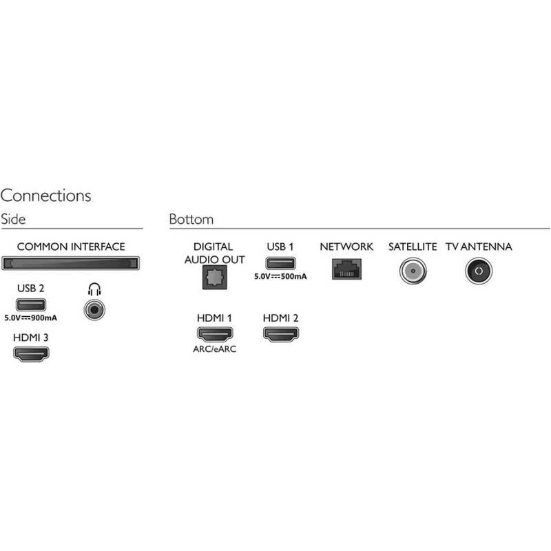 Televize Philips 50PUS7506 černá