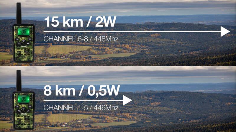 Vysílačky Evolveo FreeTalk 2W černá zelená