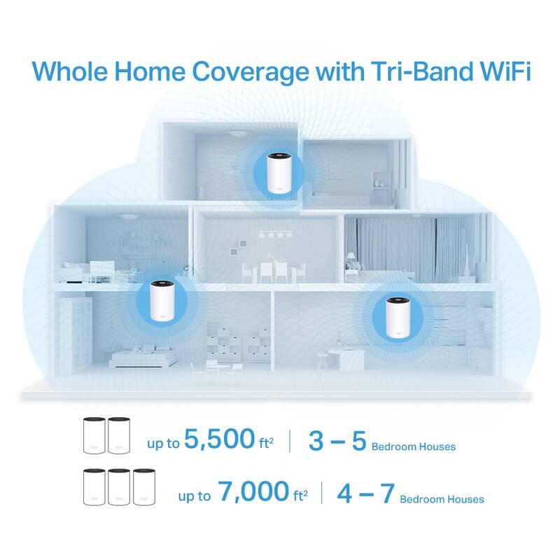 Komplexní Wi-Fi systém TP-Link Deco X68 bílý