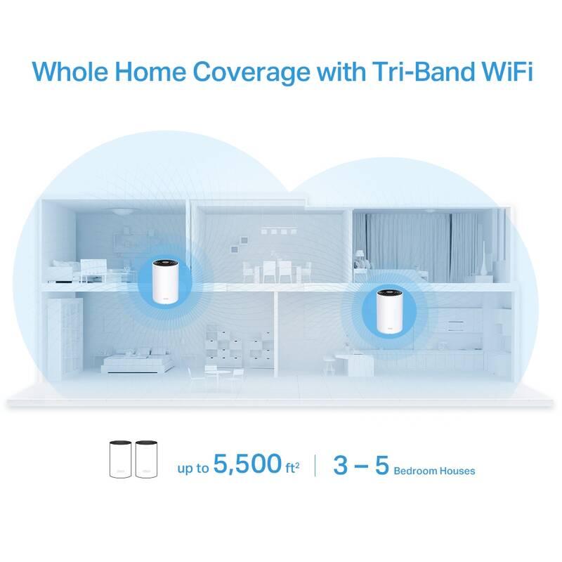 Komplexní Wi-Fi systém TP-Link Deco X68 bílý