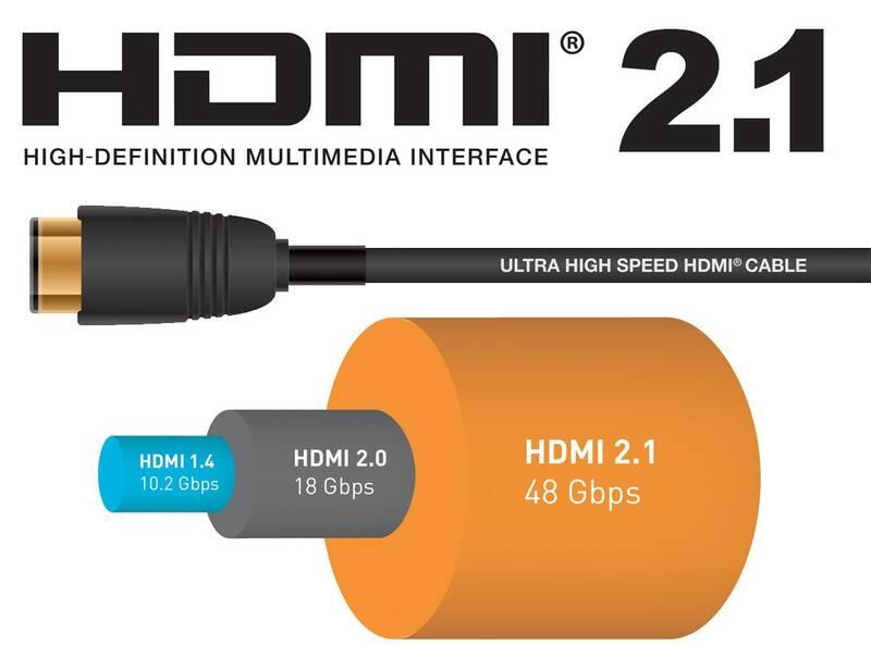 Kabel PremiumCord Ultra High Speed HDMI 2.1 optický fiber kabel 8K@60Hz, 10m