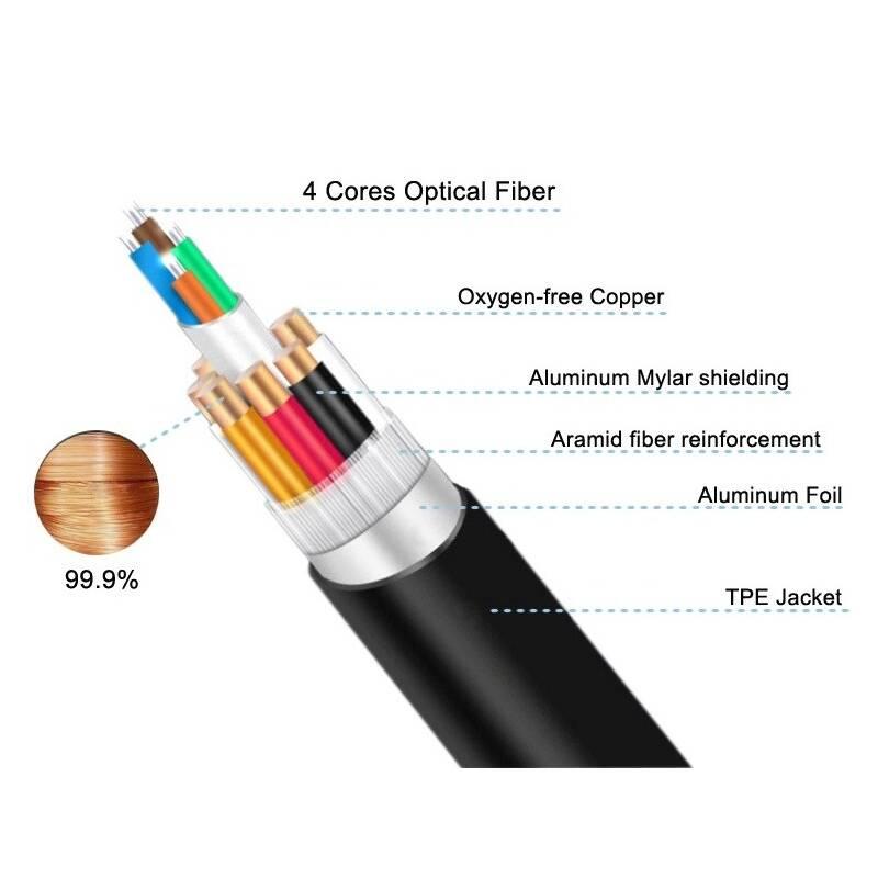 Kabel PremiumCord Ultra High Speed HDMI 2.1 optický fiber kabel 8K@60Hz, 5m