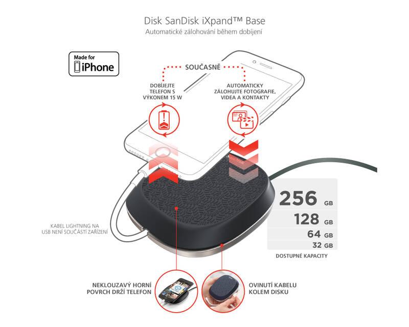 USB Flash SanDisk iXpand Base 256 GB černý