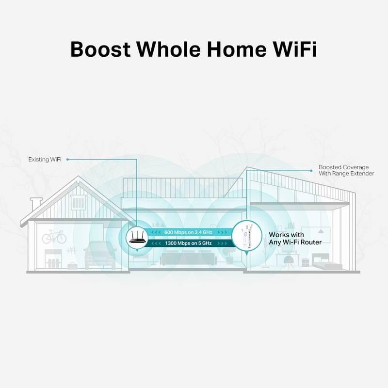 WiFi extender TP-Link RE550