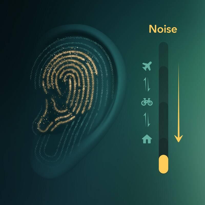 Sluchátka Anker Soundcore Liberty 3 Pro černá