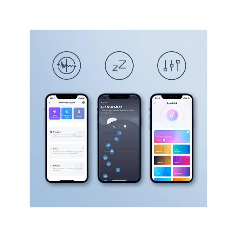 Sluchátka Anker Soundcore Life Note 3 bílá