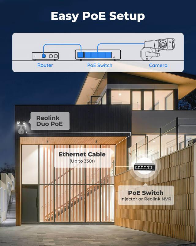 IP kamera Reolink Duo PoE, IP, kamera, Reolink, Duo, PoE