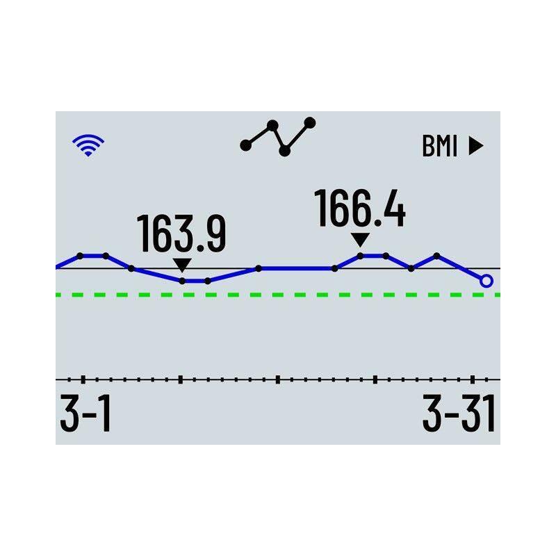 Osobní váha Garmin Index S2 bílá, Osobní, váha, Garmin, Index, S2, bílá