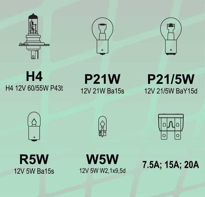 Autožárovka Compass H4, servisní box