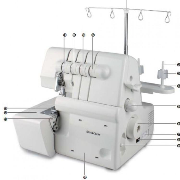 Overlock Sewing Machine SON 90 A1, Overlock, Sewing, Machine, SON, 90, A1